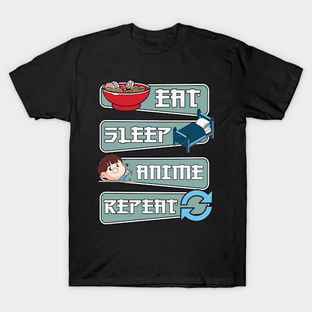 Eat Sleep Anime Repeat T-Shirt by Chase Excellence